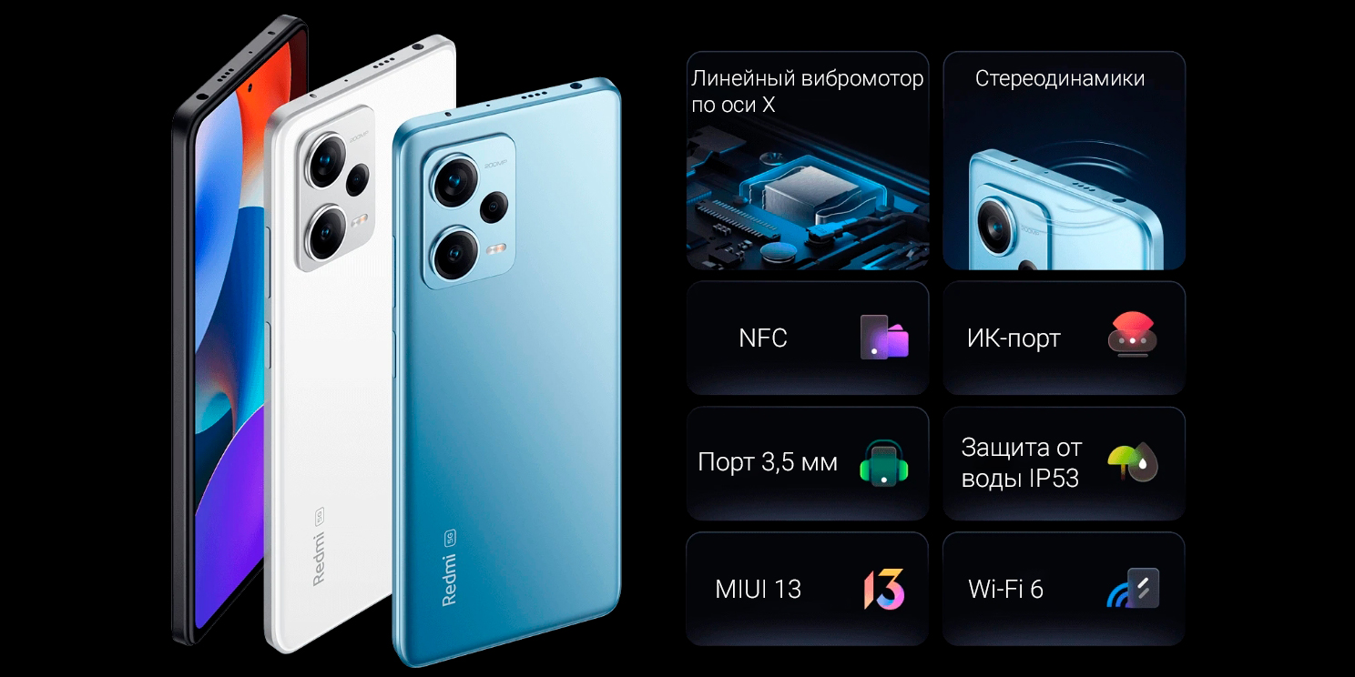 Смартфон Xiaomi Redmi Note 12 Pro+ Discovery Edition